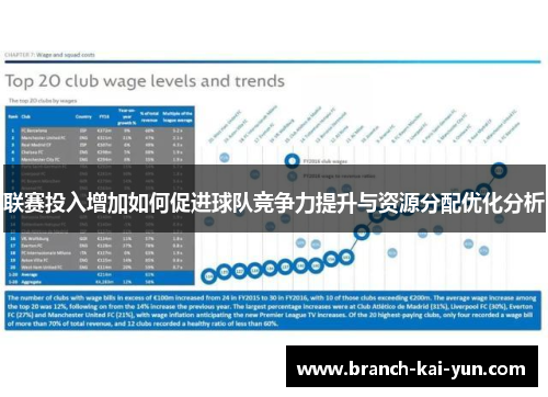 联赛投入增加如何促进球队竞争力提升与资源分配优化分析