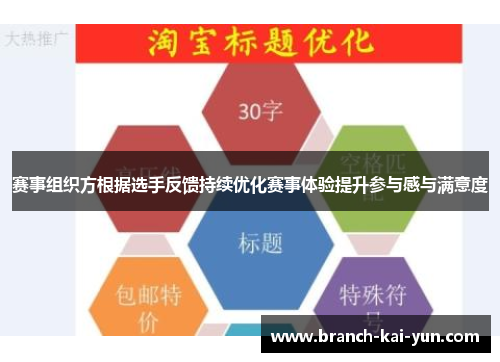 赛事组织方根据选手反馈持续优化赛事体验提升参与感与满意度