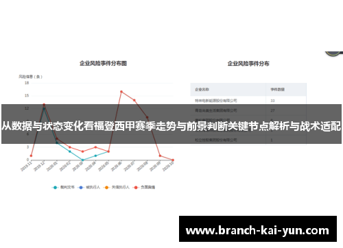 从数据与状态变化看福登西甲赛季走势与前景判断关键节点解析与战术适配