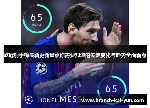 欧冠射手榜最新更新盘点你需要知道的关键变化与趋势全面看点