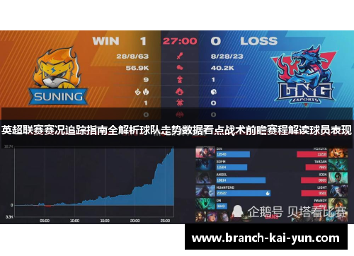 英超联赛赛况追踪指南全解析球队走势数据看点战术前瞻赛程解读球员表现