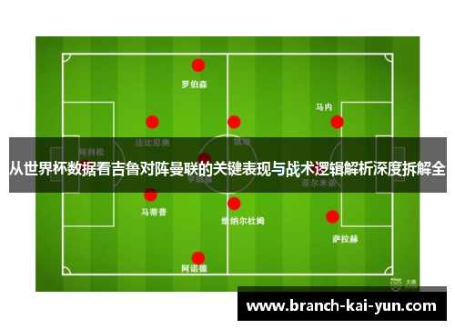 从世界杯数据看吉鲁对阵曼联的关键表现与战术逻辑解析深度拆解全